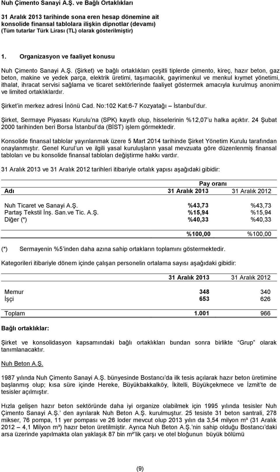 servisi sağlama ve ticaret sektörlerinde faaliyet göstermek amacıyla kurulmuş anonim ve limited ortaklıklardır. Şirket in merkez adresi İnönü Cad. No:102 Kat:6-7 Kozyatağı İstanbul dur.