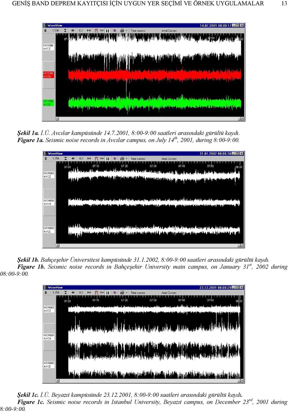 Figure 1b. Seismic noise records in Bahçeşehir University main campus, on January 31 st, 2002 during 08:00-9:00. Şekil 1c. İ.Ü. Beyazıt kampüsünde 23.12.