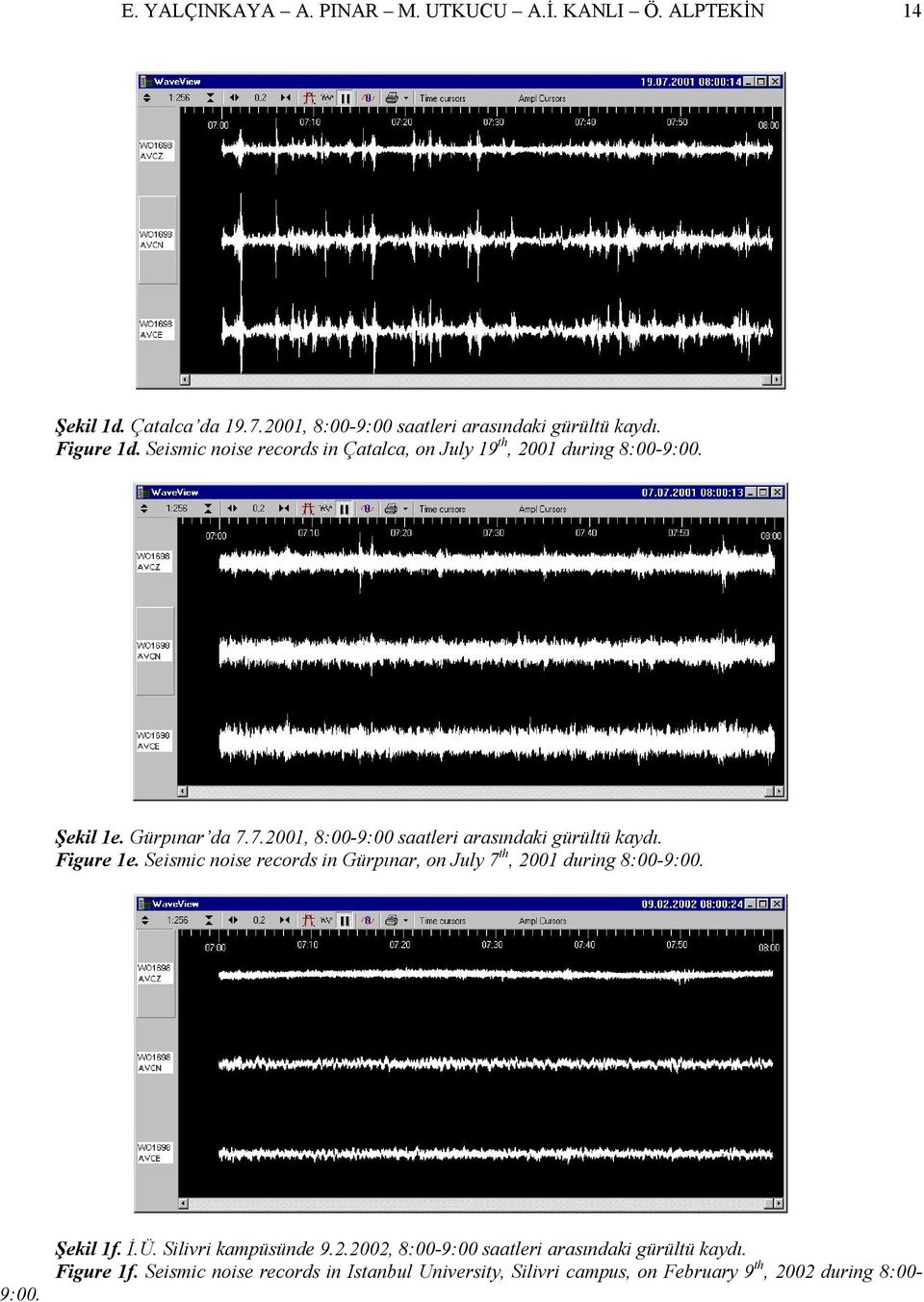 Figure 1e. Seismic noise records in Gürpınar, on July 7 th, 2001 during 8:00-9:00. 9:00. Şekil 1f. İ.Ü. Silivri kampüsünde 9.2.2002, 8:00-9:00 saatleri arasındaki gürültü kaydı.