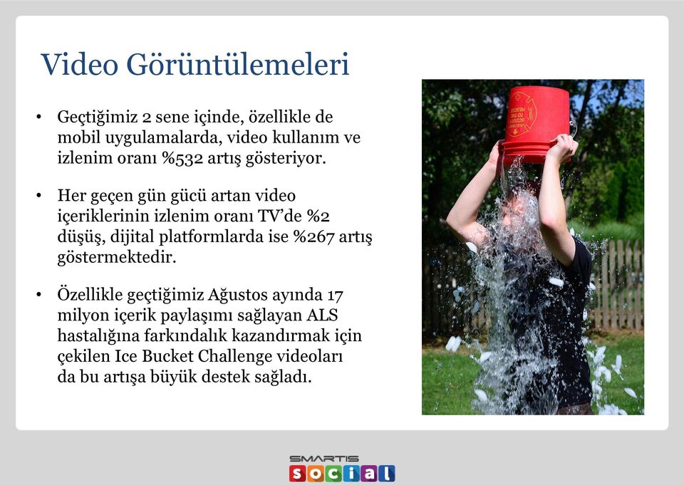 Her geçen gün gücü artan video içeriklerinin izlenim oranı TV de %2 düşüş, dijital platformlarda ise %267 artış