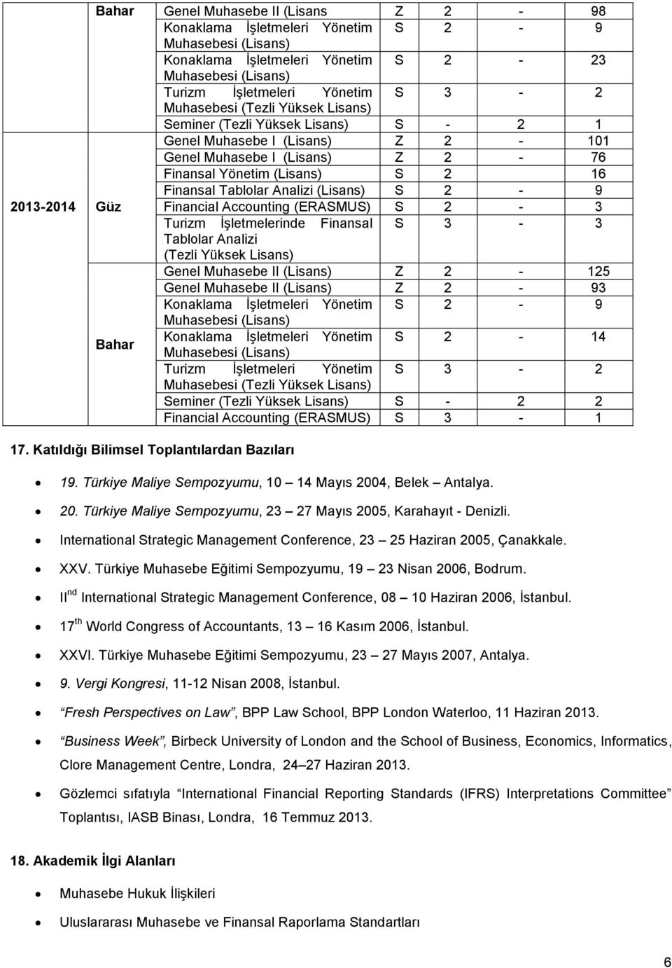 (Lisans) Z 2-125 Genel Muhasebe II (Lisans) Z 2-93 Konaklama ĠĢletmeleri Yönetim S 2-9 Bahar Konaklama ĠĢletmeleri Yönetim S 2-14 Seminer S - 2 2 Financial Accounting (ERASMUS) S 3-1 17.