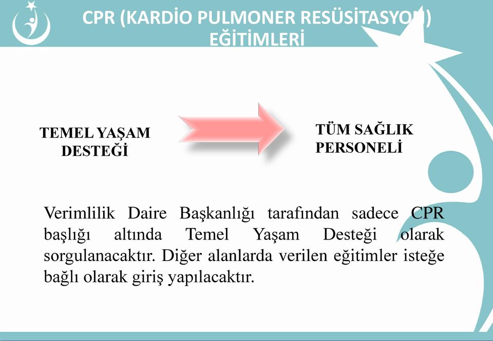 CPR baģlığı altında Temel YaĢam Desteği olarak sorgulanacaktır.