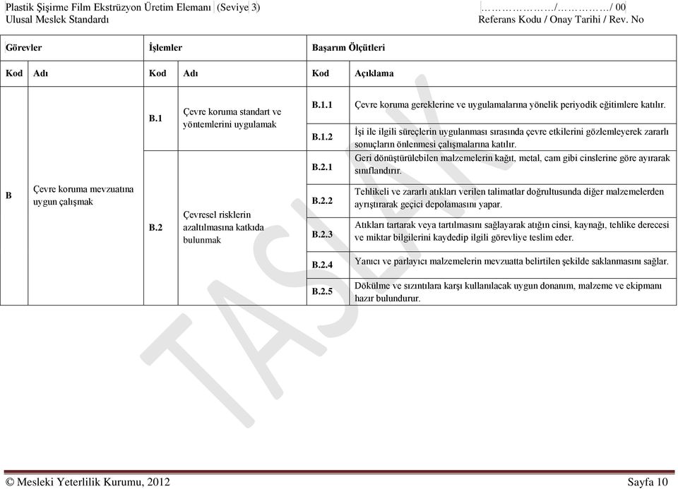 İşi ile ilgili süreçlerin uygulanması sırasında çevre etkilerini gözlemleyerek zararlı sonuçların önlenmesi çalışmalarına katılır. B.2.