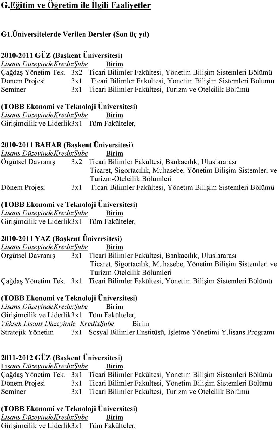 Otelcilik Bölümü (TOBB Ekonomi ve Teknoloji Üniversitesi) Lisans Düzeyinde KredixŞube Birim Girişimcilik ve Liderlik3x1 Tüm Fakülteler, 2010-2011 BAHAR (Başkent Üniversitesi) Lisans Düzeyinde