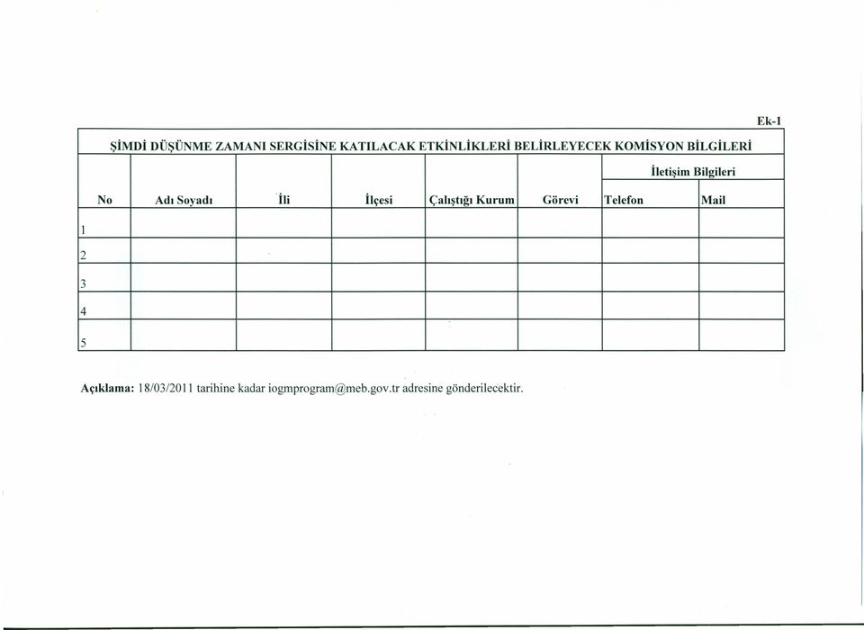 'İli İlçesi Çalıştığı Kurum Görevi Telefon Mail 1 2.