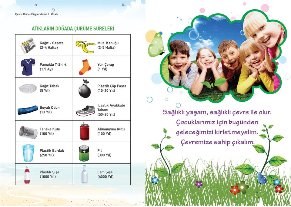 5 Ay) Yün Çorap (1 Yıl) Kağıt Tabak (5 Yıl) Plastik Çöp Poşet (10-20 Yıl) Boyalı Odun (13 Yıl)