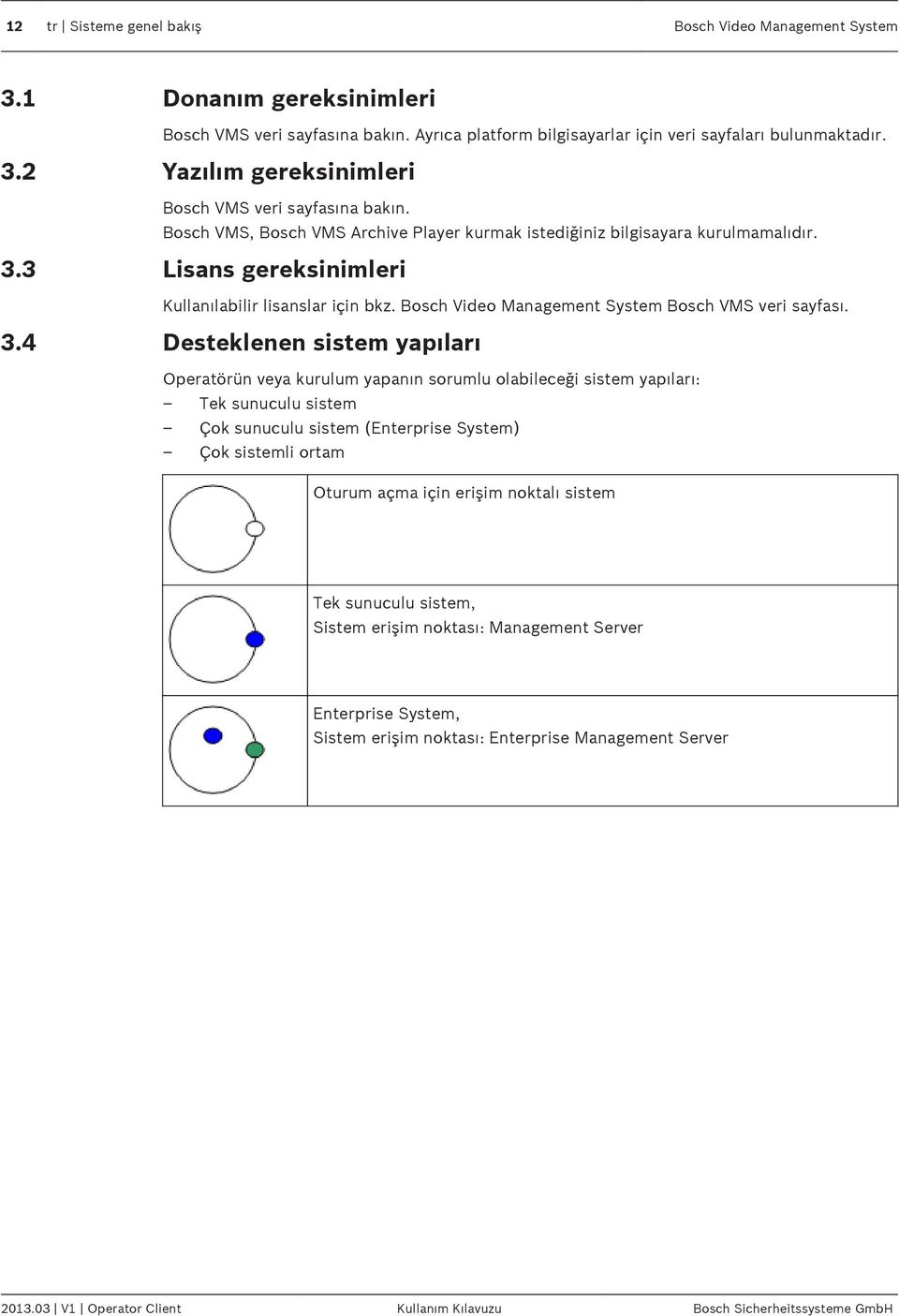 3 Lisans gereksinimleri Kullanılabilir lisanslar için bkz. Bosch Video Management System Bosch VMS veri sayfası. 3.
