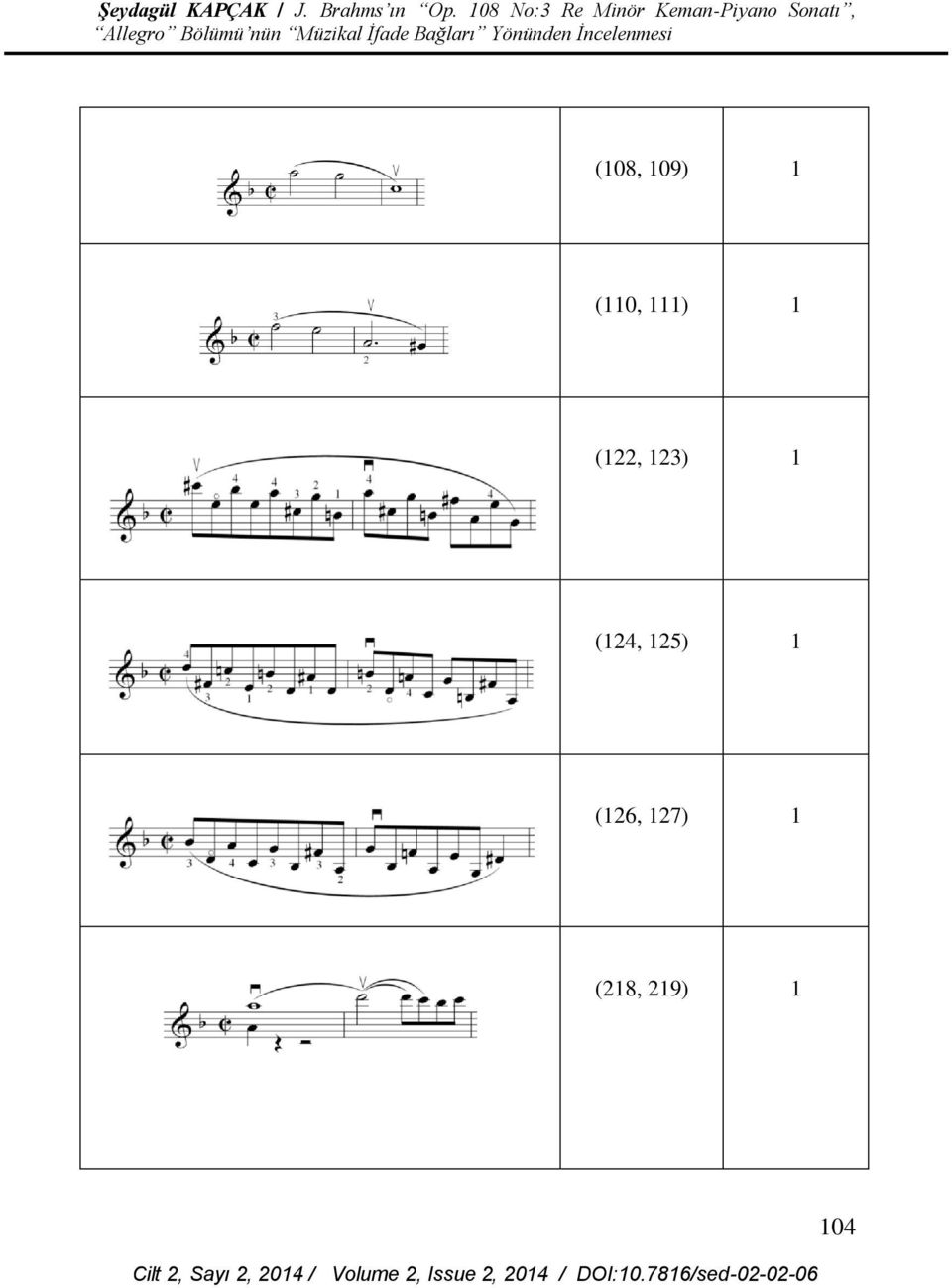 Cilt 2, Sayı 2, 2014 / Volume 2, Issue