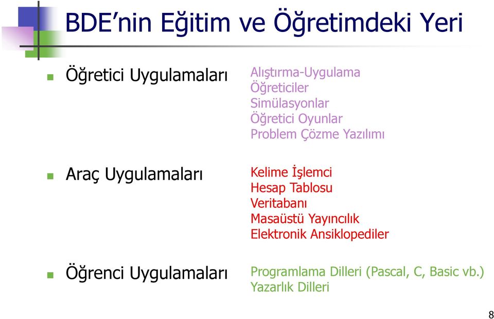 Oyunlar Problem Çözme Yazılımı Kelime İşlemci Hesap Tablosu Veritabanı Masaüstü