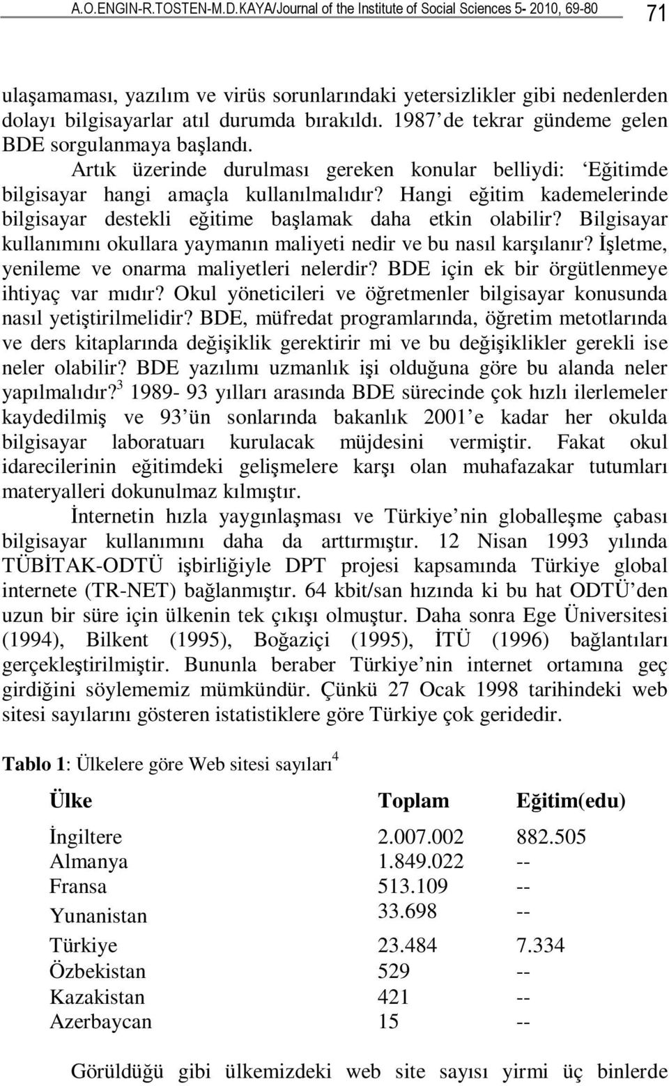 1987 de tekrar gündeme gelen BDE sorgulanmaya başlandı. Artık üzerinde durulması gereken konular belliydi: Eğitimde bilgisayar hangi amaçla kullanılmalıdır?