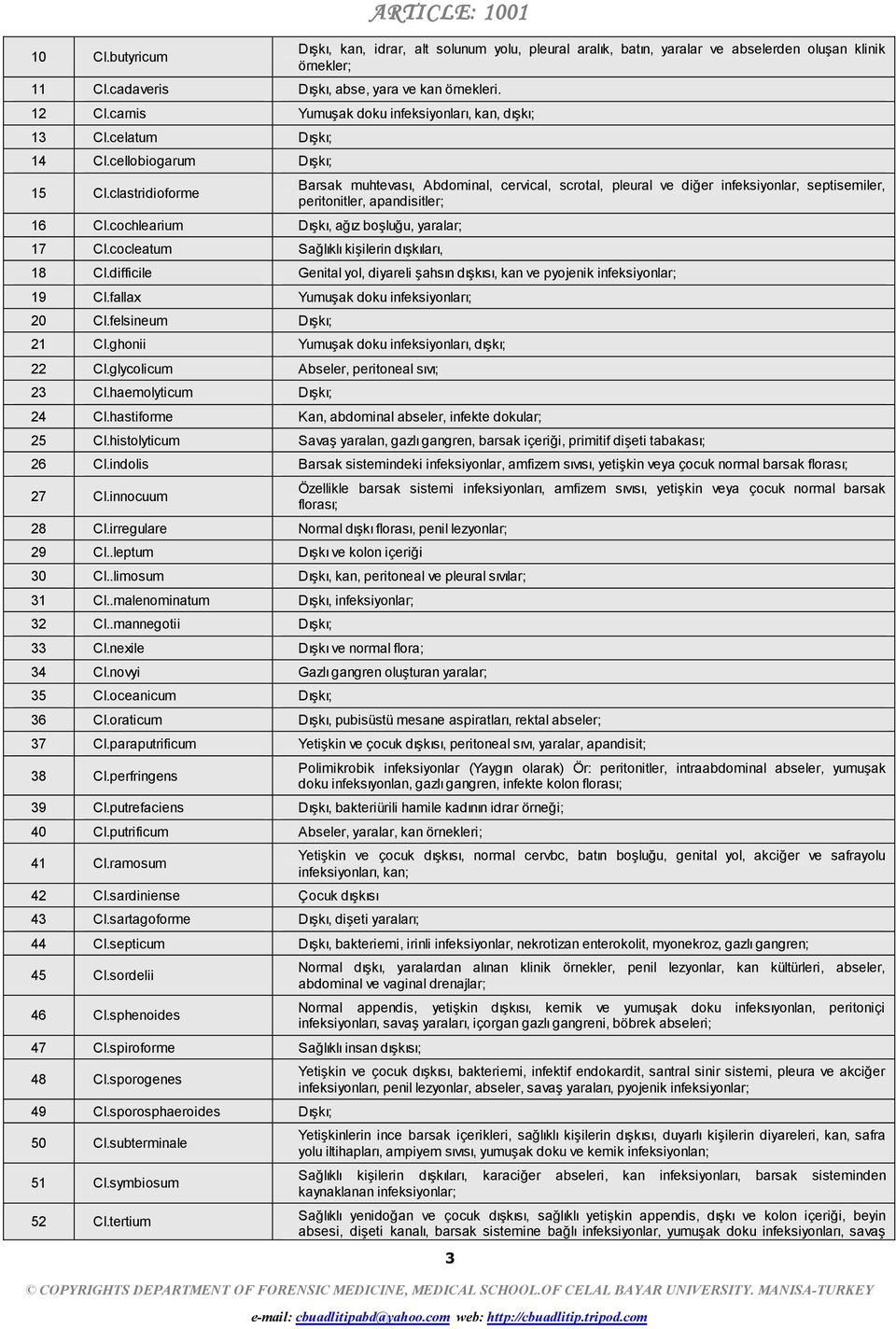 cocleatum Sağlıklı kişilerin dışkıları, Dışkı, kan, idrar, alt solunum yolu, pleural aralık, batın, yaralar ve abselerden oluşan klinik örnekler; Barsak muhtevası, Abdominal, cervical, scrotal,