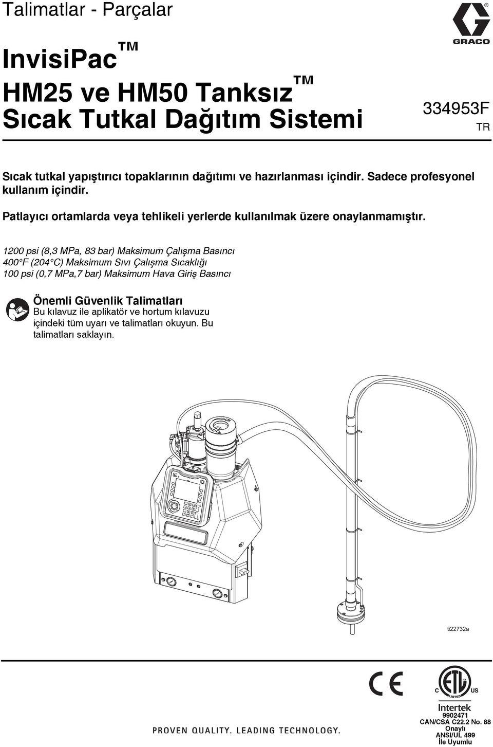 200 psi (8,3 MPa, 83 bar) Maksimum Çalışma Basıncı 400 F (204 C) Maksimum Sıvı Çalışma Sıcaklığı 00 psi (0,7 MPa,7 bar) Maksimum Hava Giriş Basıncı Önemli