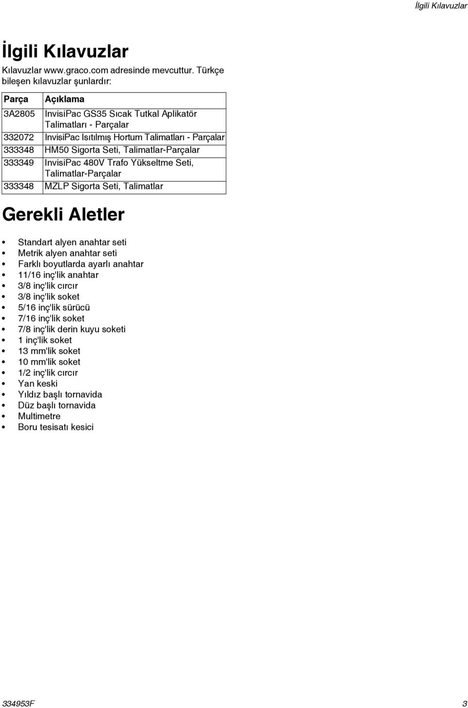 Seti, Talimatlar-Parçalar 333349 InvisiPac 480V Trafo Yükseltme Seti, Talimatlar-Parçalar 333348 MZLP Sigorta Seti, Talimatlar Gerekli Aletler Standart alyen anahtar seti Metrik alyen anahtar seti