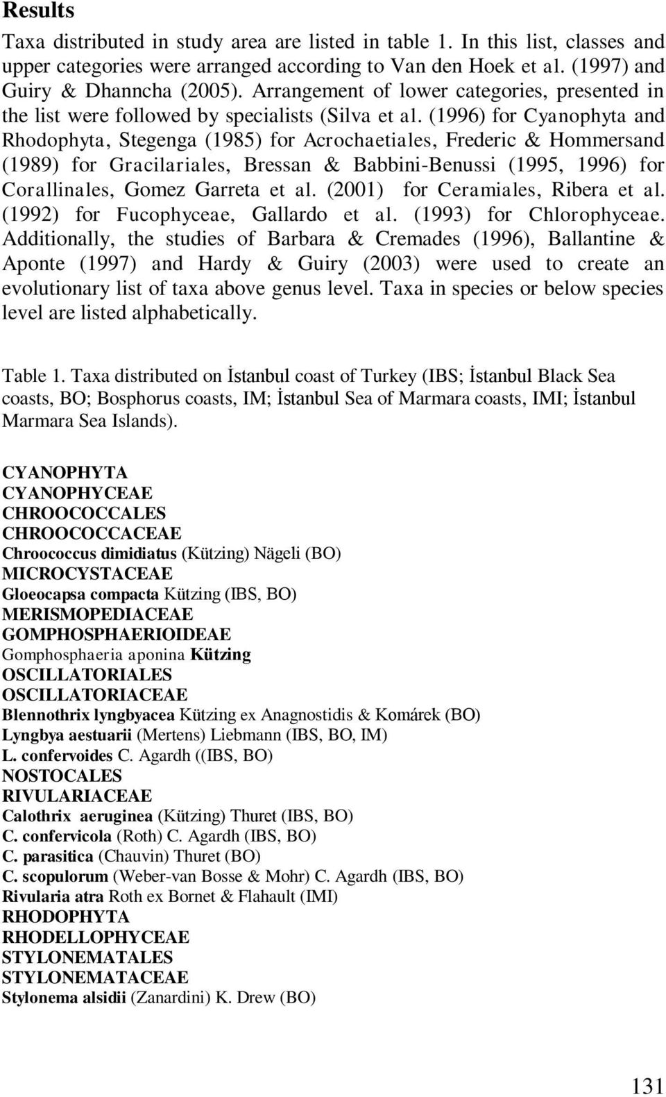 (1996) for Cyanophyta and Rhodophyta, Stegenga (1985) for Acrochaetiales, Frederic & Hommersand (1989) for Gracilariales, Bressan & Babbini-Benussi (1995, 1996) for Corallinales, Gomez Garreta et al.