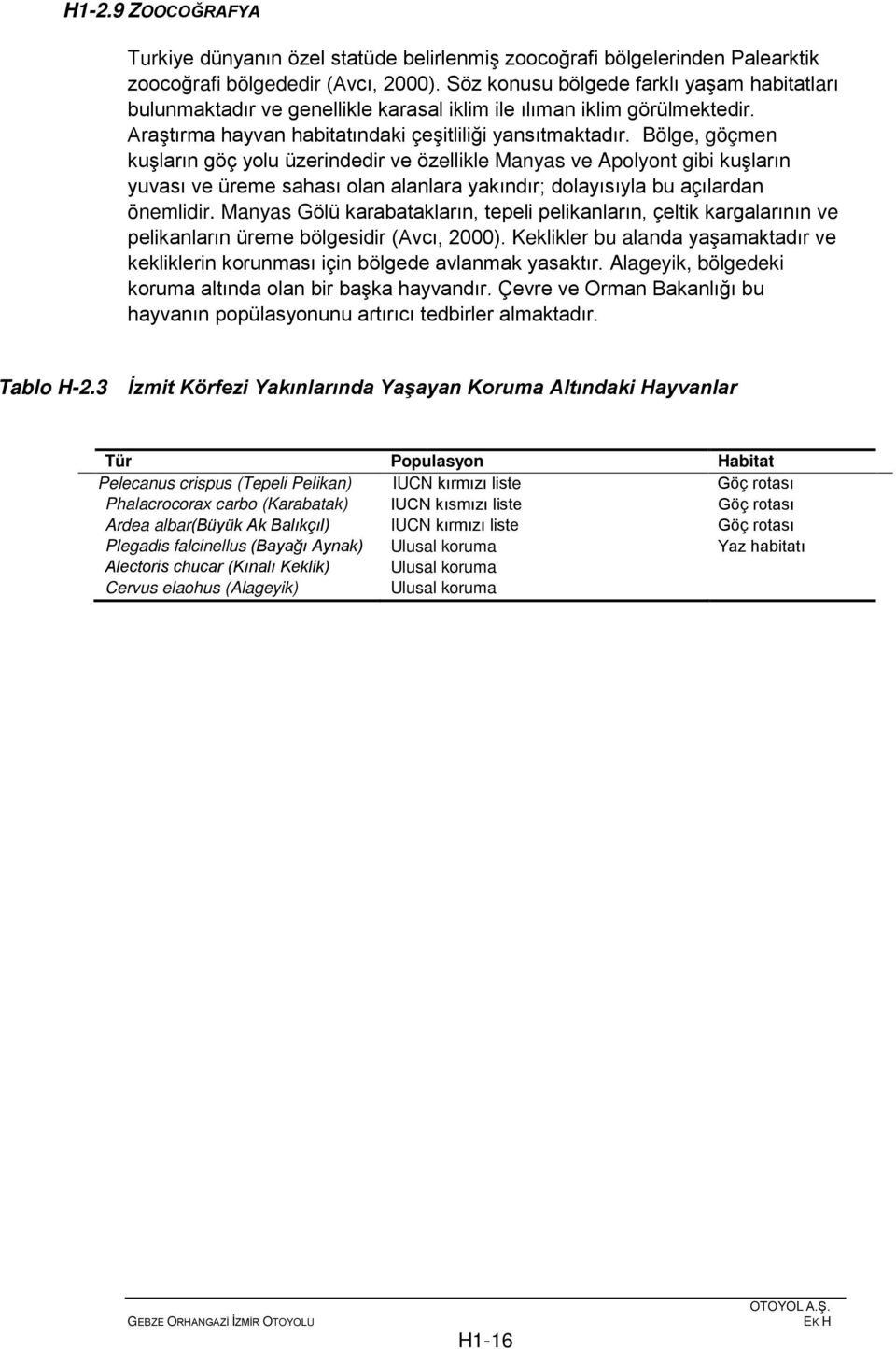 Bölge, göçmen kuşların göç yolu üzerindedir ve özellikle Manyas ve Apolyont gibi kuşların yuvası ve üreme sahası olan alanlara yakındır; dolayısıyla bu açılardan önemlidir.