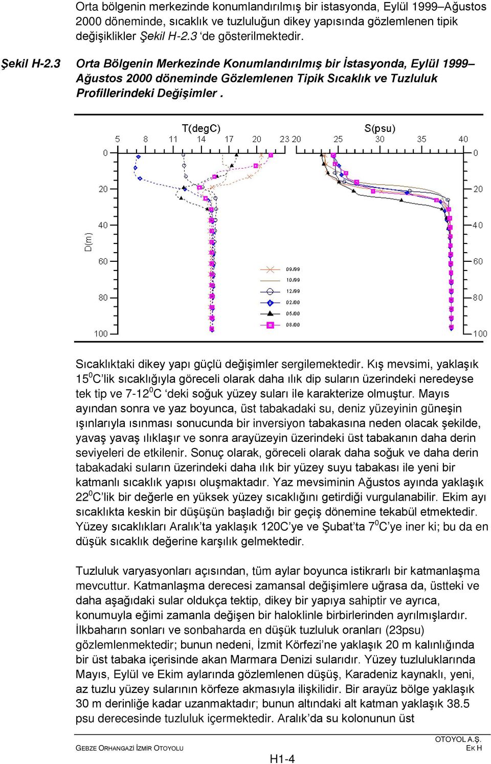 Sıcaklıktaki dikey yapı güçlü değişimler sergilemektedir.