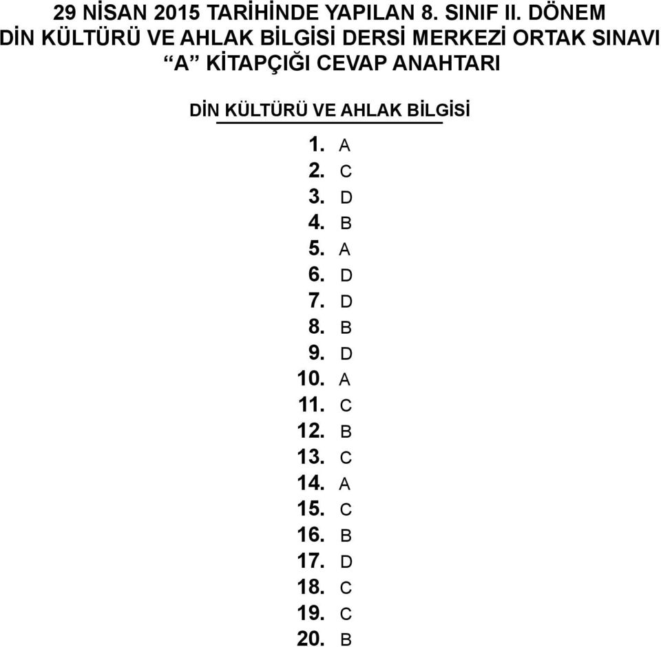 KİTPÇIĞI CEVP NHTRI DİN KÜLTÜRÜ VE HLK BİLGİSİ 1. 2. C 3. D 4.