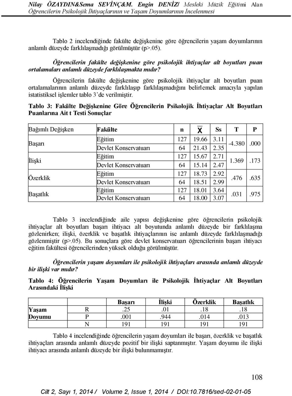 Öğrencilerin fakülte değişkenine göre psikolojik ihtiyaçlar alt boyutları puan ortalamalarının anlamlı düzeyde farklılaşıp farklılaşmadığını belirlemek amacıyla yapılan istatistiksel işlemler tablo 3