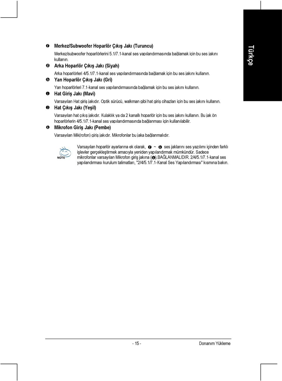 1-kanal ses yapılandırmasında bağlamak için bu ses jakını kullanın. Hat Giriş Jakı (Mavi) Varsayılan Hat giriş jakıdır. Optik sürücü, walkman gibi hat giriş cihazları için bu ses jakını kullanın.