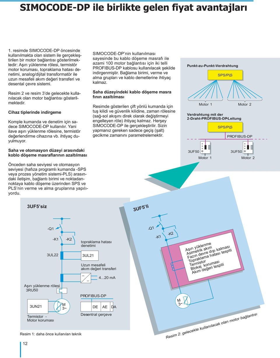 analog/dijital transformatör ile uzun mesafeli akým deðeri transferi ve desental çevre sistemi. Resim 2 ve resim 3 de gelecekte kullanýlacak olan motor baðlantýsý gösterilmektedir.