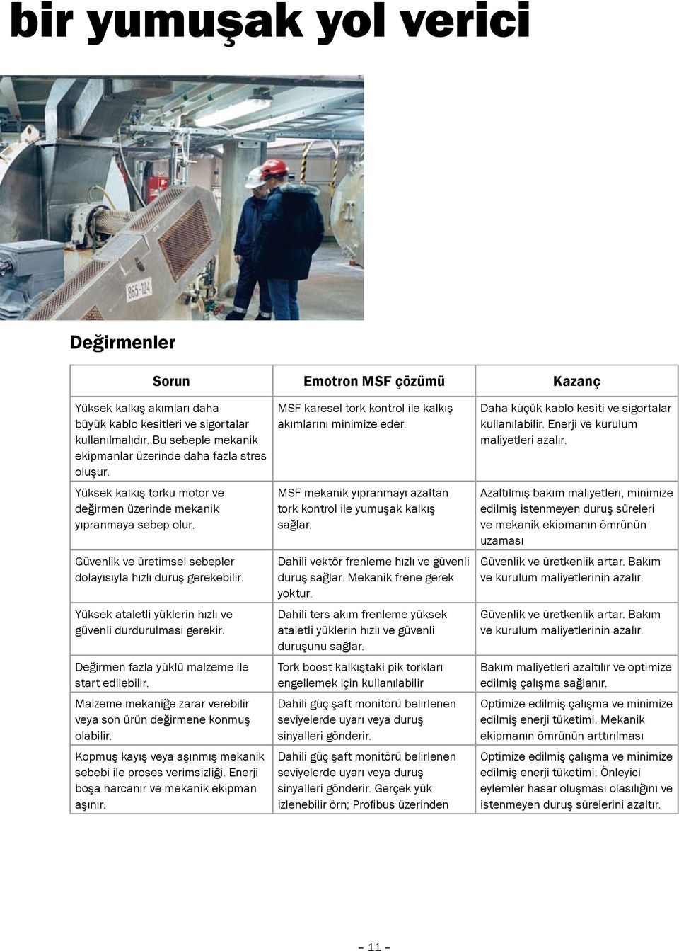 Güvenlik ve üretimsel sebepler dolayısıyla hızlı duruş gerekebilir. Yüksek ataletli yüklerin hızlı ve güvenli durdurulması gerekir. Değirmen fazla yüklü malzeme ile start edilebilir.