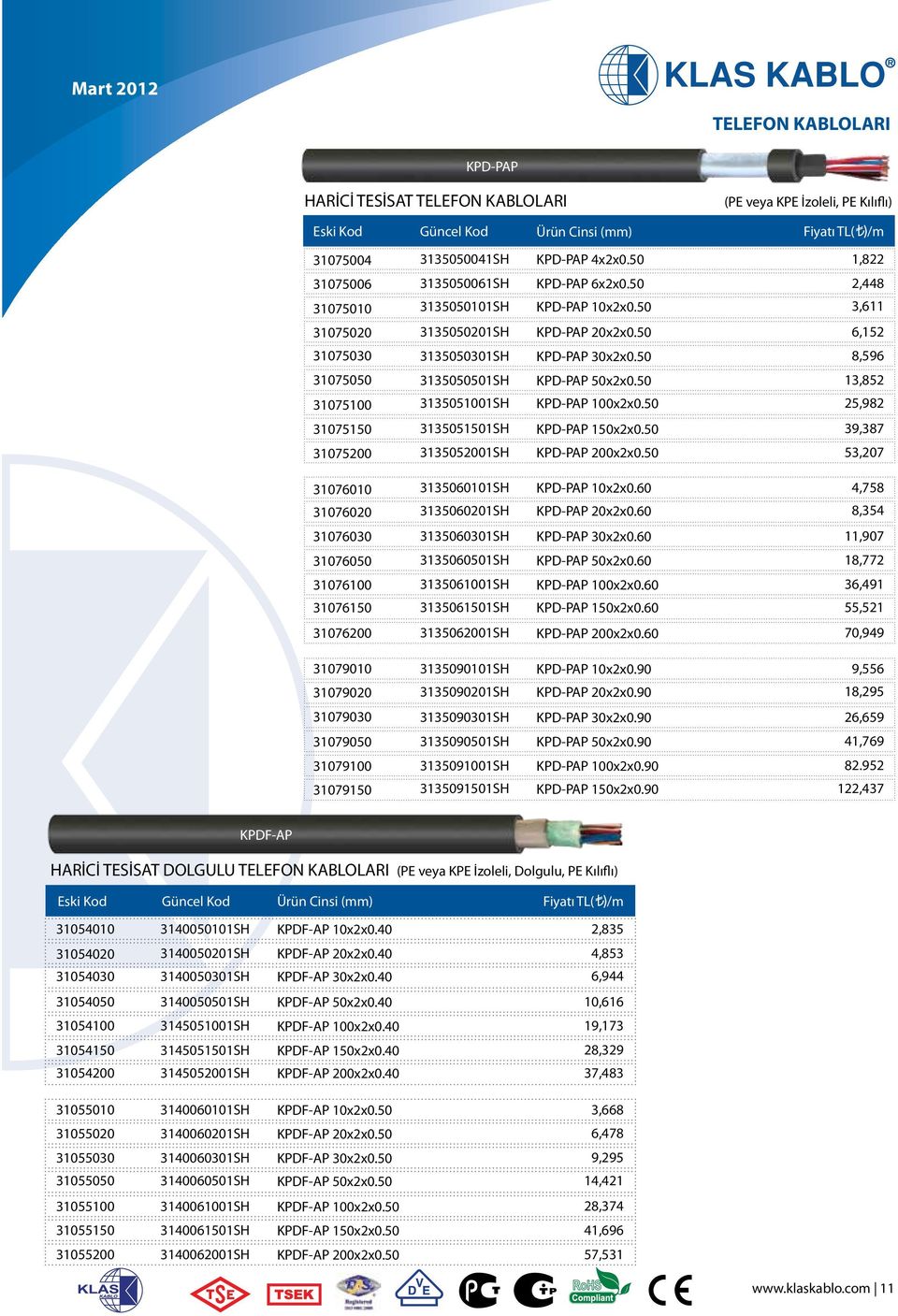 50 13,852 25,982 31075150 3135051501SH KD-A 150x2x0.50 39,387 31075200 3135052001SH KD-A 200x2x0.50 53,207 31076010 31076020 3135060101SH 3135060201SH KD-A 10x2x0.60 KD-A 20x2x0.