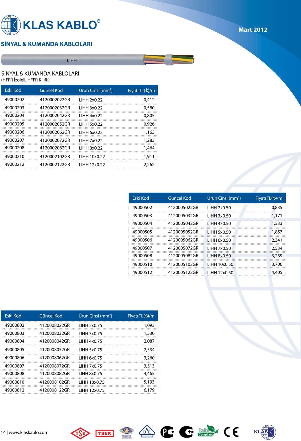 22 1,911 49000212 4120002122GR LIHH 12x0.22 2,262 49000502 4120005022GR LIHH 2x0.50 0,835 49000503 49000504 4120005032GR 4120005042GR LIHH 3x0.50 LIHH 4x0.