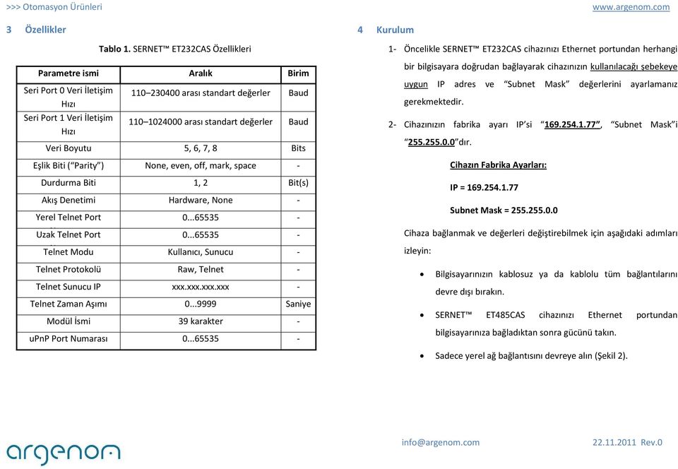 Veri Boyutu 5, 6, 7, 8 Bits Eşlik Biti ( Parity ) None, even, off, mark, space - Durdurma Biti 1, 2 Bit(s) Akış Denetimi Hardware, None - Yerel Telnet Port 0...65535 - Uzak Numarası Telnet Port 0.