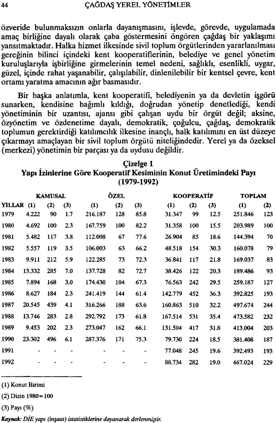 sağlıklı, esenlikli, uygar, güzel, içinde rahat ya anabilir, çalı ılabilir, dinlenilebilir bir kentsel çevre, kent ortamı yaratma amacının ağır basmasıdır.