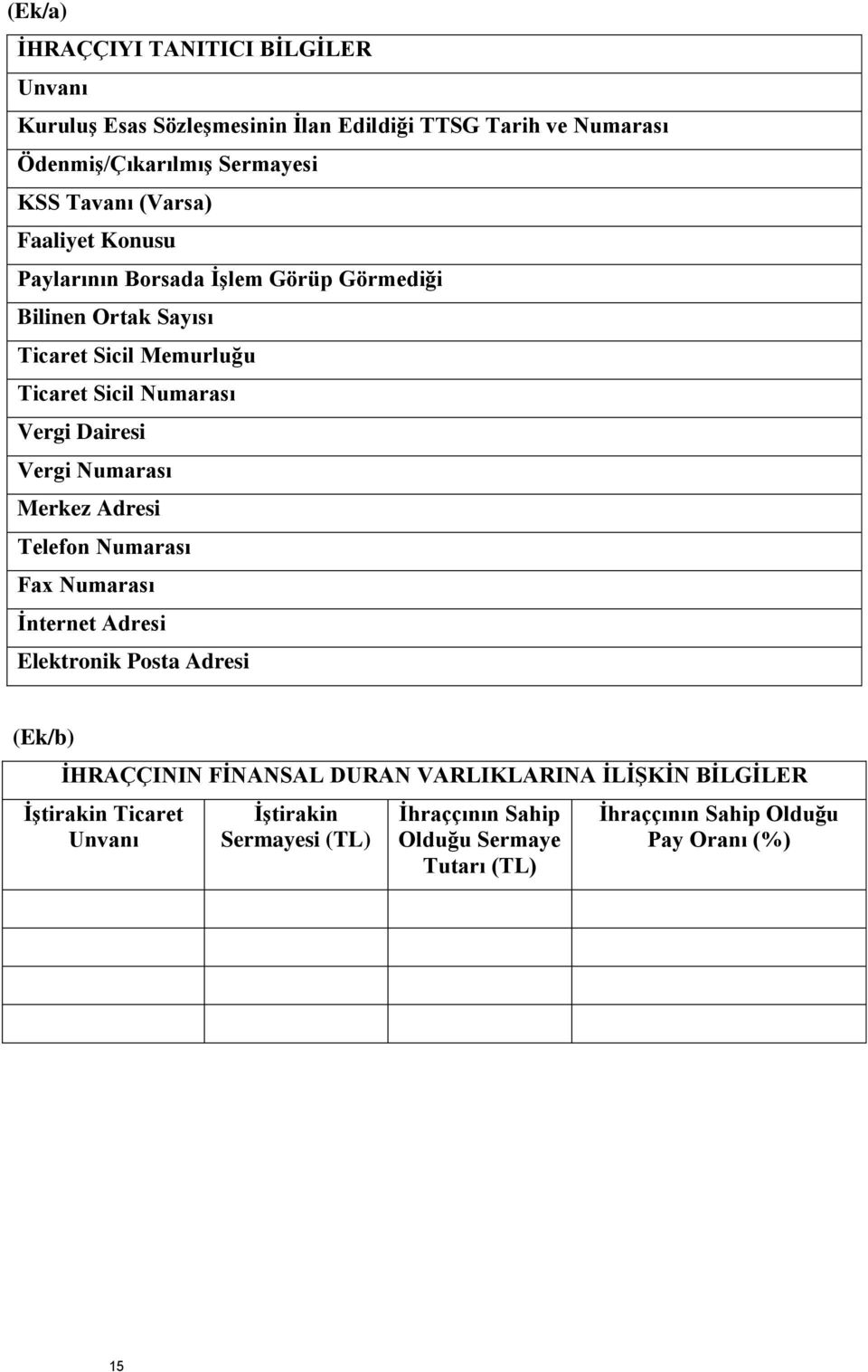 Vergi Numarası Merkez Adresi Telefon Numarası Fax Numarası İnternet Adresi Elektronik Posta Adresi (Ek/b) İHRAÇÇININ FİNANSAL DURAN VARLIKLARINA