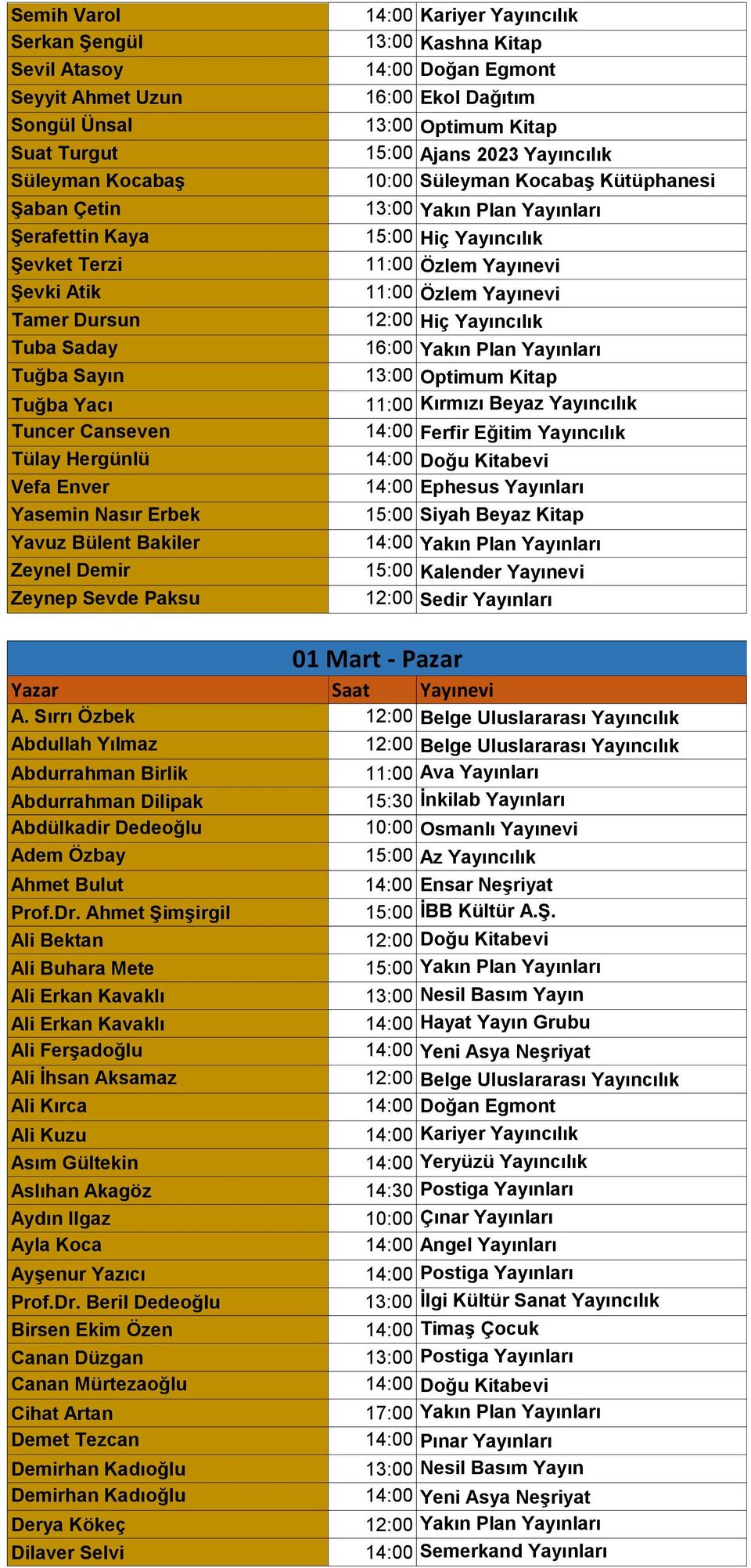 Plan Yayınları 15:00 Hiç Yayıncılık 12:00 Hiç Yayıncılık 16:00 Yakın Plan Yayınları 14:00 Ferfir Eğitim Yayıncılık 14:00 Ephesus Yayınları 15:00 Siyah Beyaz Kitap 14:00 Yakın Plan Yayınları 15:00