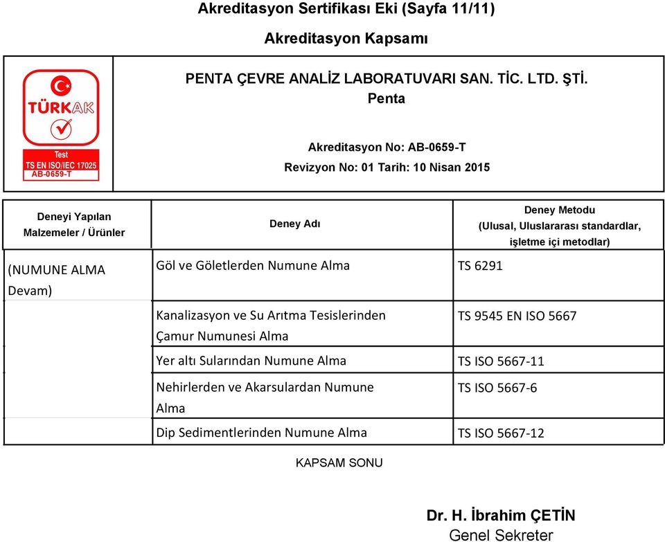 altı Sularından Numune Alma TS ISO 5667-11 Nehirlerden ve Akarsulardan Numune Alma TS ISO