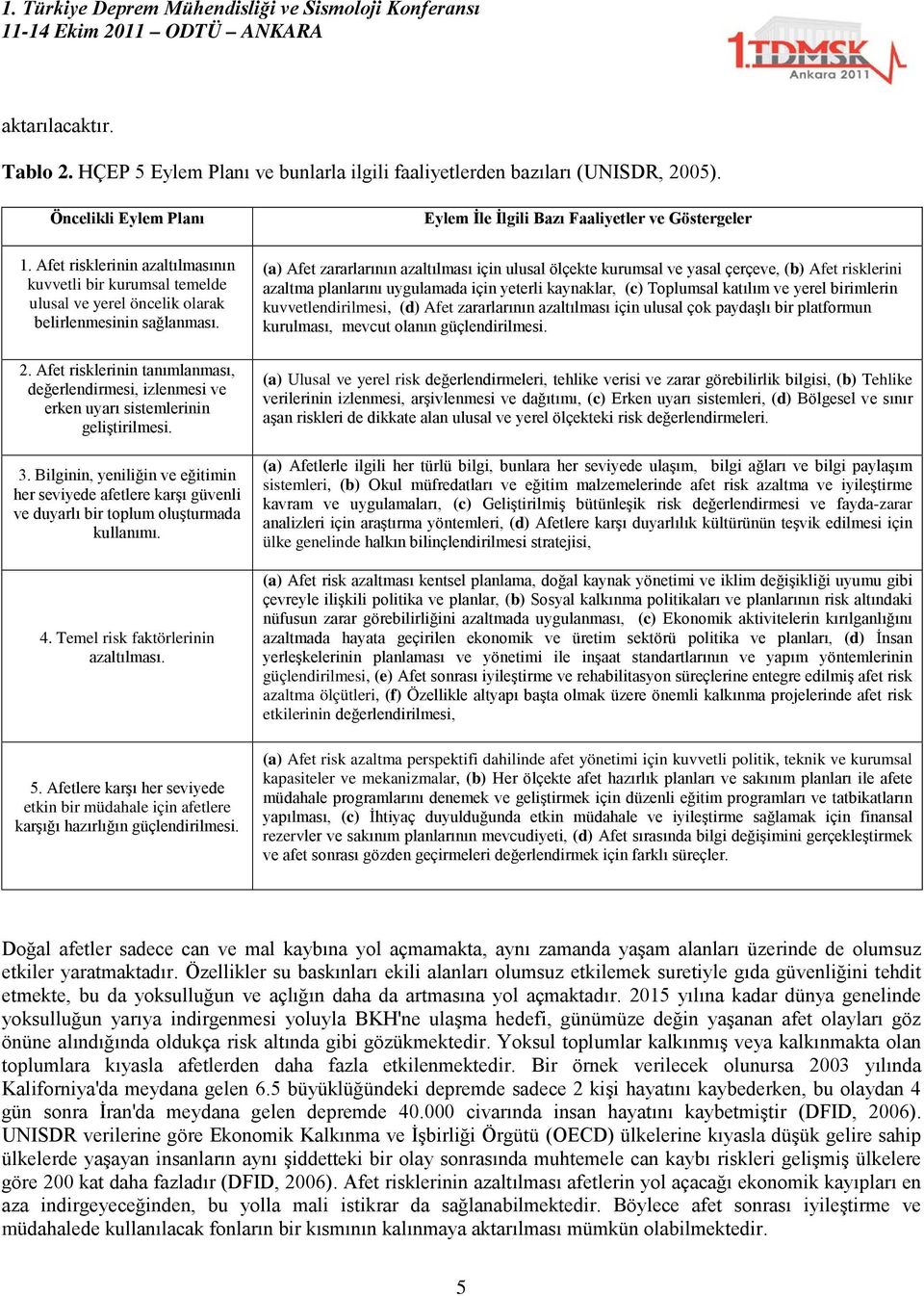 Afet risklerinin tanımlanması, değerlendirmesi, izlenmesi ve erken uyarı sistemlerinin geliştirilmesi. 3.