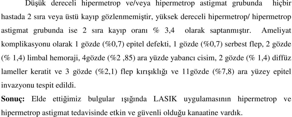 Ameliyat komplikasyonu olarak 1 gözde (%0,7) epitel defekti, 1 gözde (%0,7) serbest flep, 2 gözde (% 1,4) limbal hemoraji, 4gözde (%2,85) ara yüzde yabancı cisim, 2