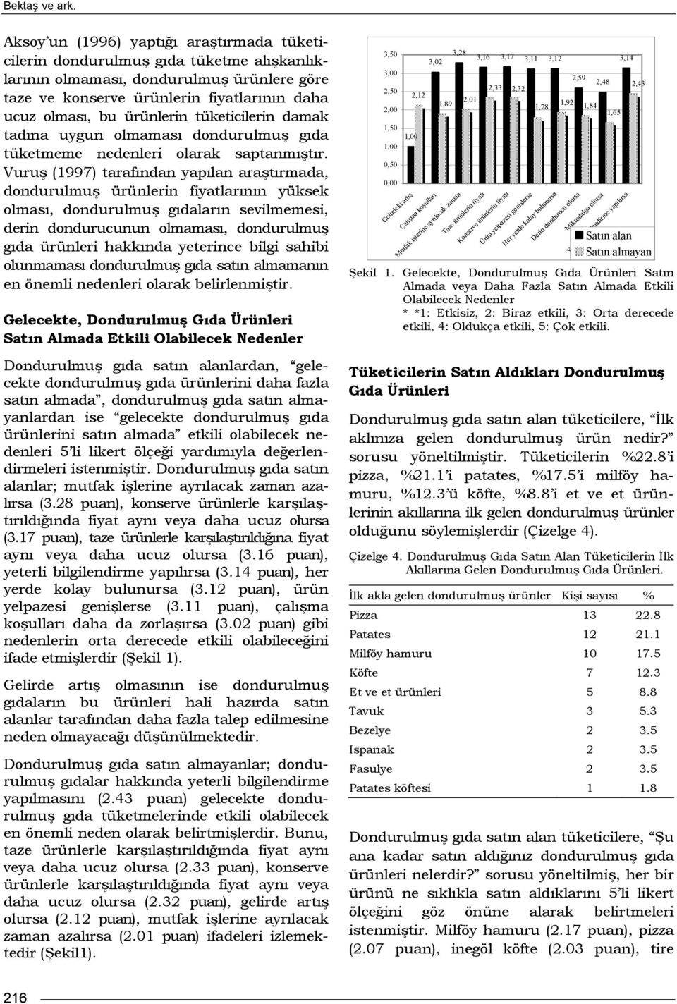 tüketicilerin damak tadına uygun olmaması dondurulmuş gıda tüketmeme nedenleri olarak saptanmıştır.