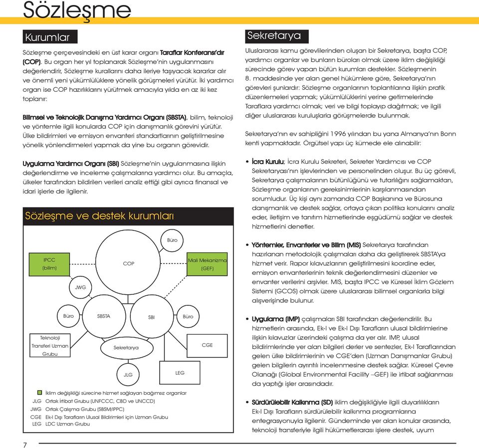 İki yardımcı organ ise COP hazırlıklarını yürütmek amacıyla yılda en az iki kez toplanır: Bilimsel ve Teknolojik Danışma Yardımcı Organı (SBSTA), bilim, teknoloji ve yöntemle ilgili konularda COP