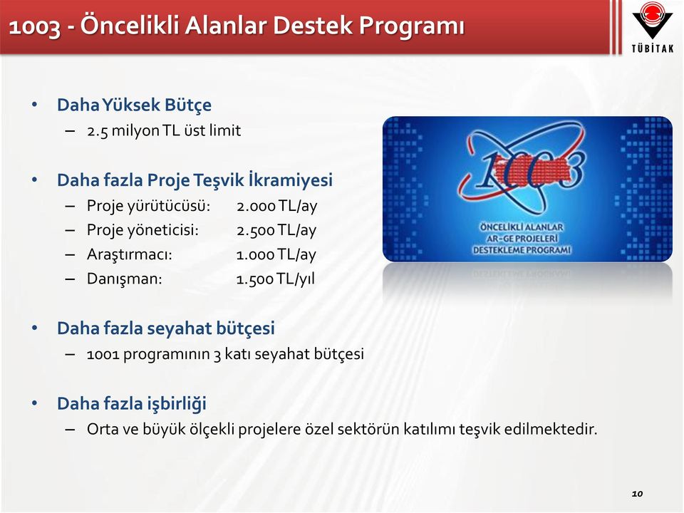 000 TL/ay Proje yöneticisi: 2.500 TL/ay Araştırmacı: 1.000 TL/ay Danışman: 1.