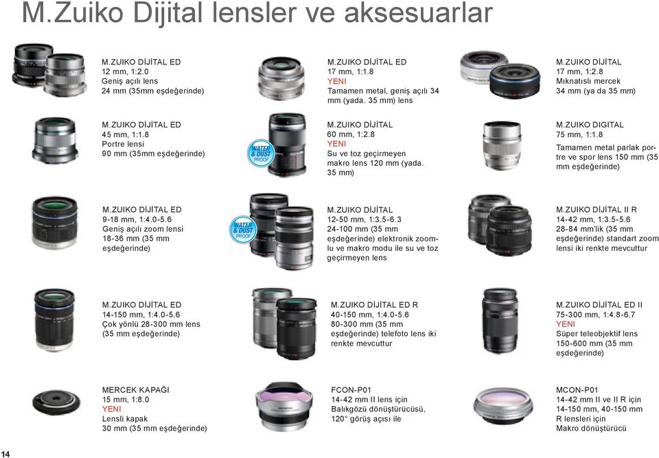 8 Yeni Su ve toz geçirmeyen makro lens 120 mm (yada. 35 mm) M.ZUIKO DIGITAL 75 mm, 1:1.8 Tamamen metal parlak portre ve spor lens 150 mm (35 mm eşdeğerinde) M.ZUIKO DİJİTAL ED 9-18 mm, 1:4.0-5.