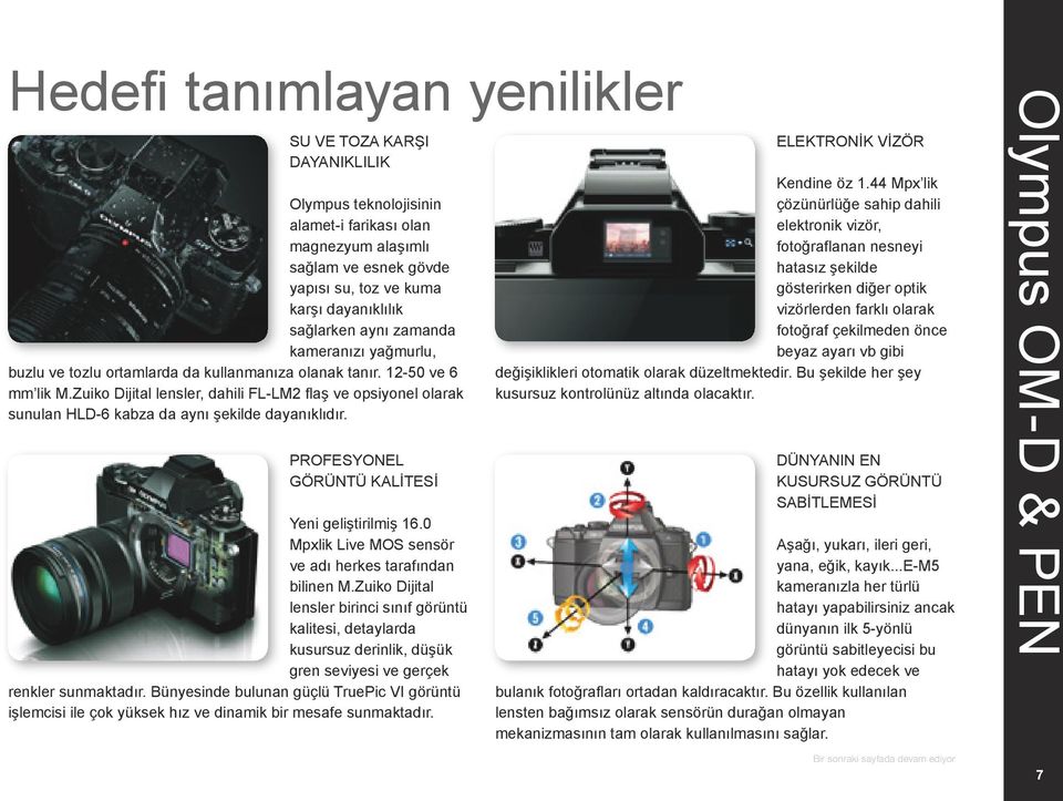 Zuiko Dijital lensler, dahili FL-LM2 flaş ve opsiyonel olarak sunulan HLD-6 kabza da aynı şekilde dayanıklıdır. Profesyonel görüntü kalitesi Yeni geliştirilmiş 16.