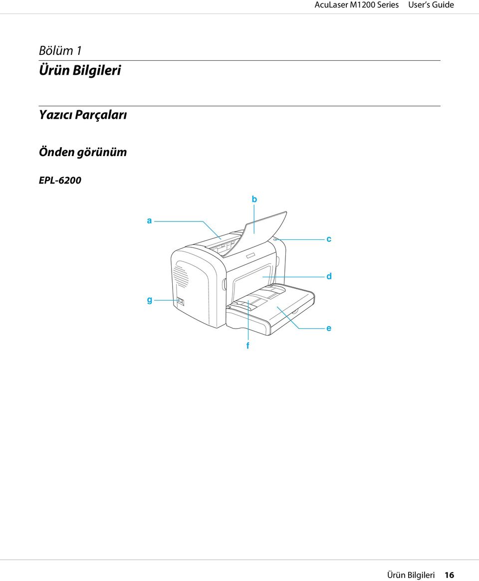 görünüm EPL-6200 b a c