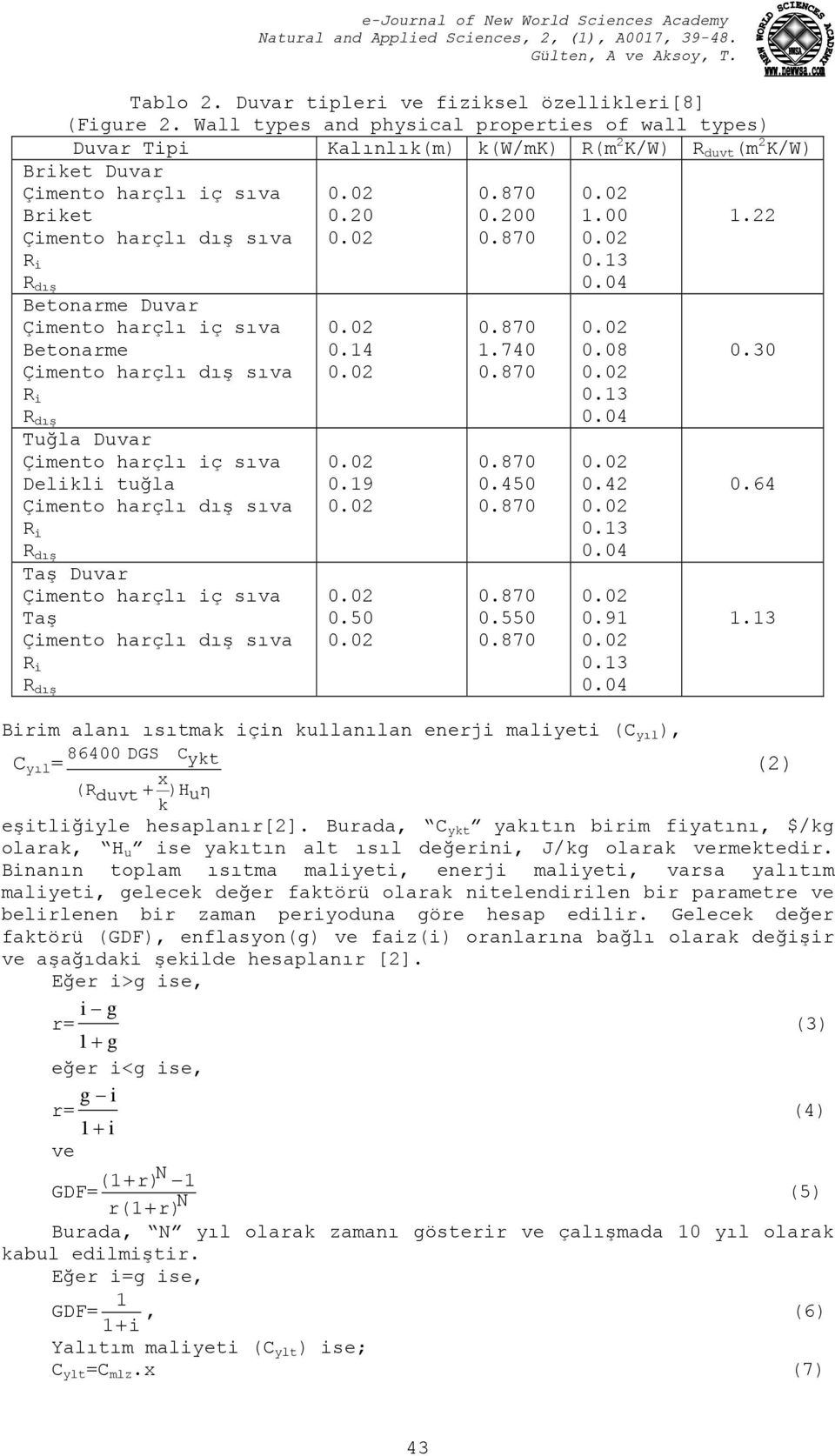 iç sıva Betonarme Çimento harçlı dış sıva R i R dış Tuğla Çimento harçlı iç sıva Delikli tuğla Çimento harçlı dış sıva R i R dış Taş Çimento harçlı iç sıva Taş Çimento harçlı dış sıva R i R dış 0.