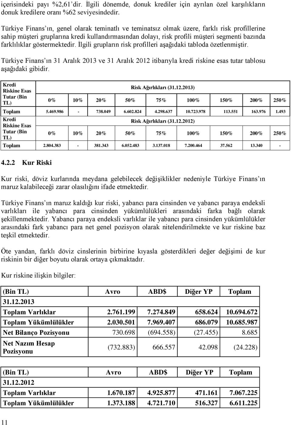 farklılıklar göstermektedir. İlgili grupların risk profilleri aşağıdaki tabloda özetlenmiştir.