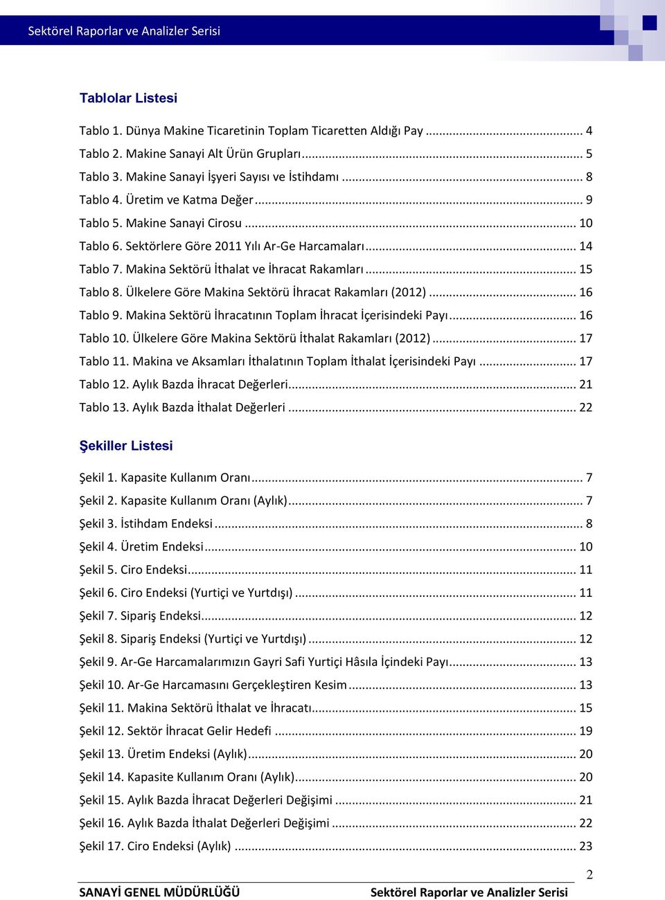 Ülkelere Göre Makina Sektörü İhracat Rakamları (2012)... 16 Tablo 9. Makina Sektörü İhracatının Toplam İhracat İçerisindeki Payı... 16 Tablo 10. Ülkelere Göre Makina Sektörü İthalat Rakamları (2012).