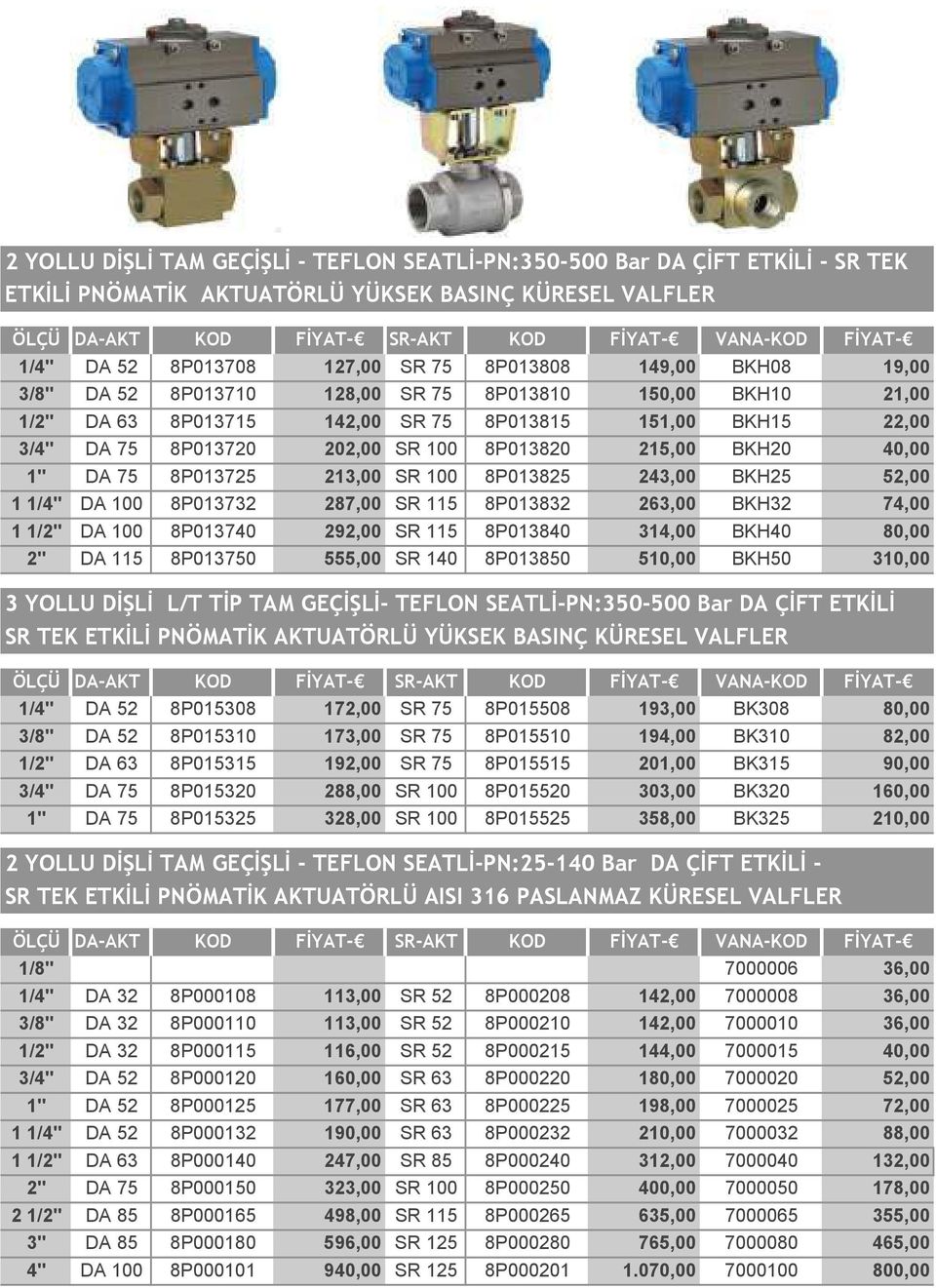 8P013725 213,00 SR 100 8P013825 243,00 BKH25 52,00 1 1/4" DA 100 8P013732 287,00 SR 115 8P013832 263,00 BKH32 74,00 1 1/2" DA 100 8P013740 292,00 SR 115 8P013840 314,00 BKH40 80,00 2" DA 115 8P013750