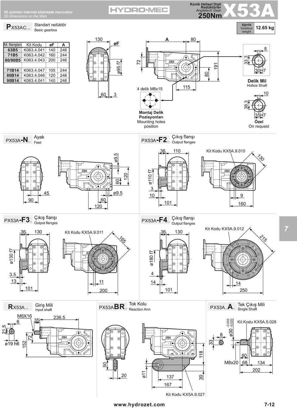 0 Hollow Shaft 1 Montaj Del k Poz syonları Mounting holes position yak 0 f 0 0 X5 9 1 flanşı PX5F.. KX5.9.0 1 0 0 9.5 5 X5 PX5F.. flanşı PX5F2.. Feet 9.5 PX5N.