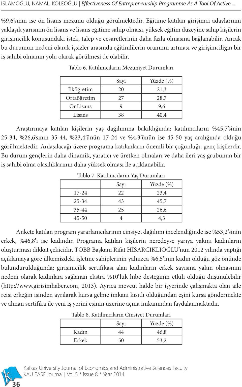 fazla olmasına bağlanabilir. Ancak bu durumun nedeni olarak işsizler arasında eğitimlilerin oranının artması ve girişimciliğin bir iş sahibi olmanın yolu olarak görülmesi de olabilir. Tablo 6.