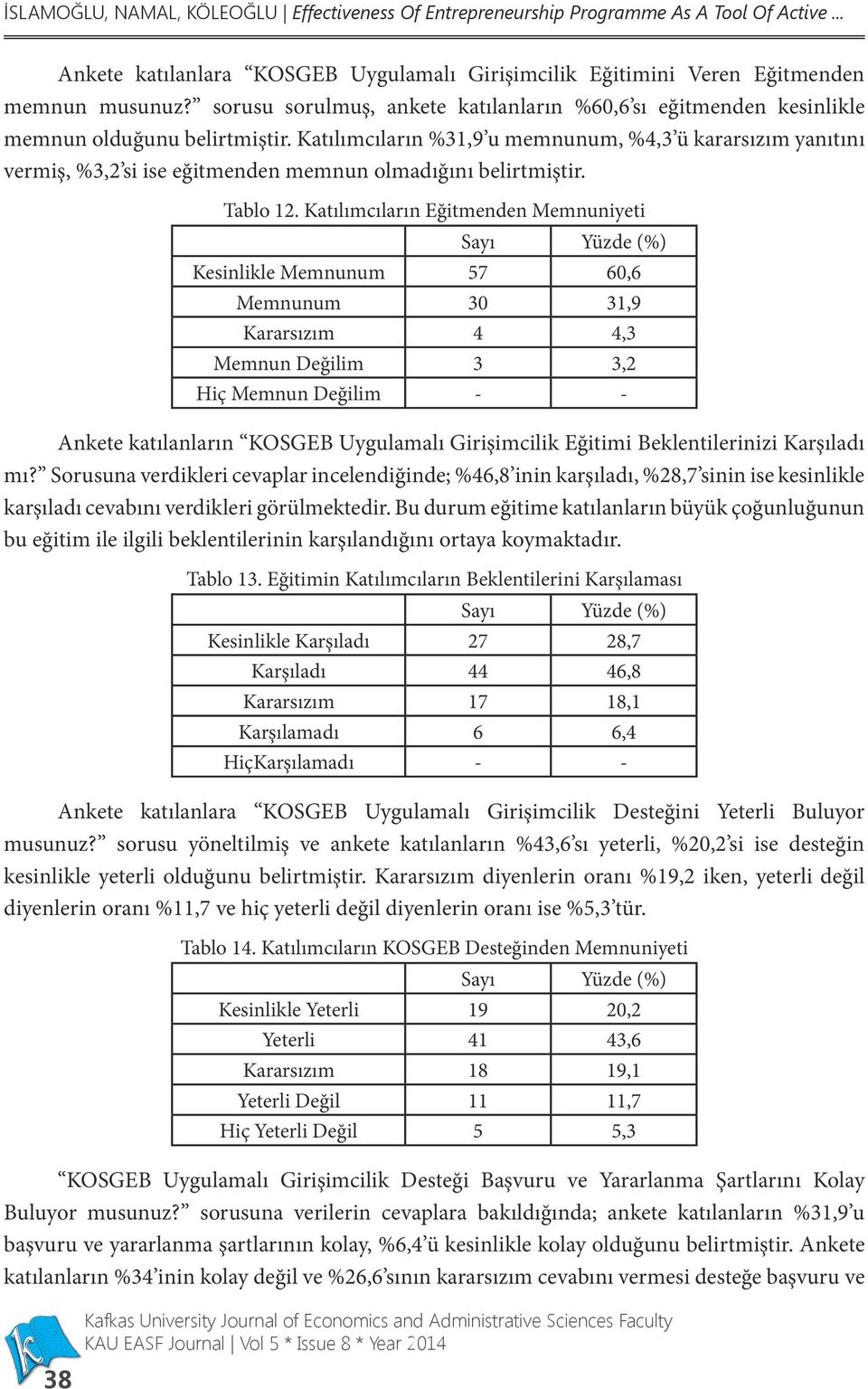 Katılımcıların %31,9 u memnunum, %4,3 ü kararsızım yanıtını vermiş, %3,2 si ise eğitmenden memnun olmadığını belirtmiştir. 38 Tablo 12.