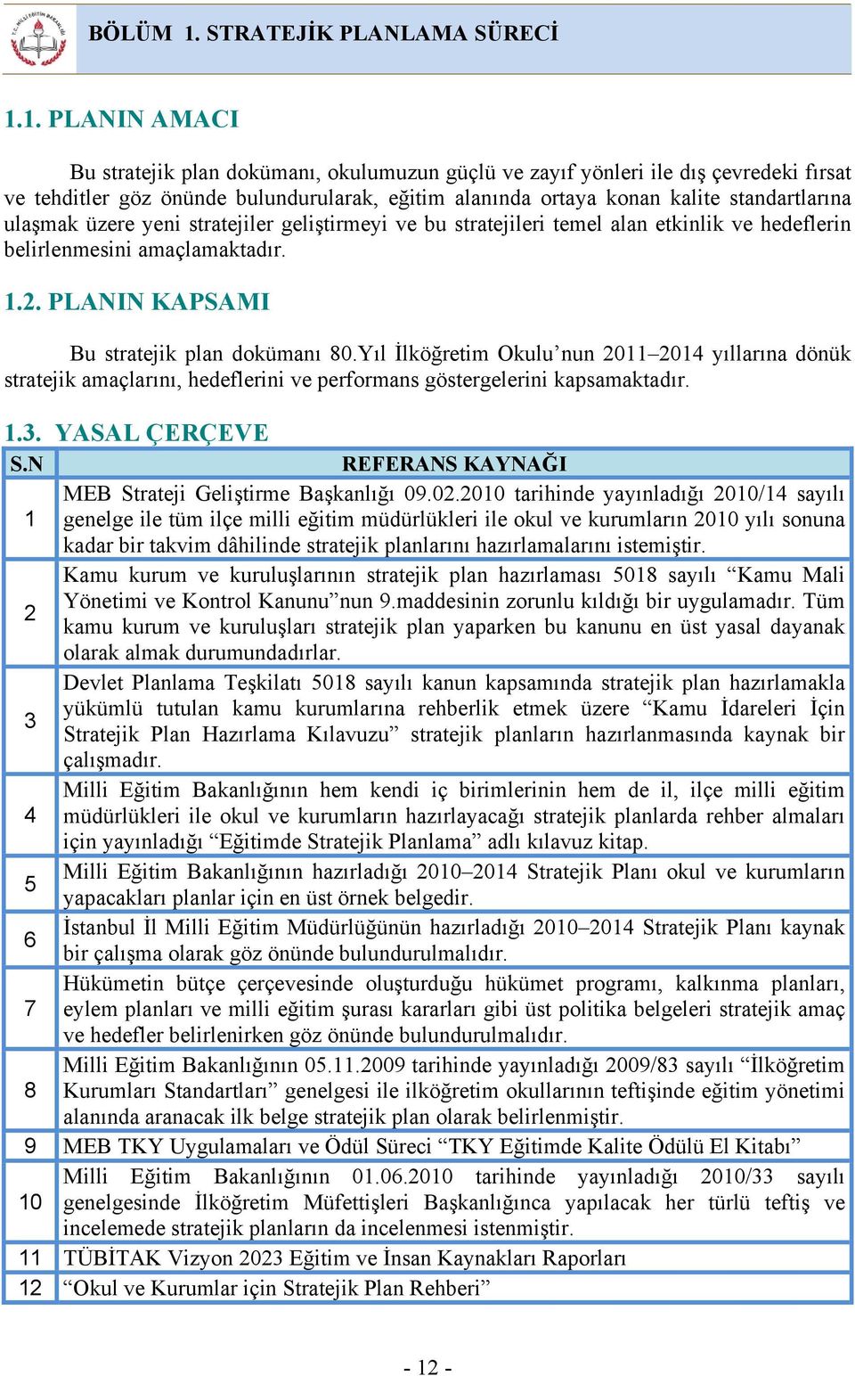 1. PLANIN AMACI Bu stratejik plan dokümanı, okulumuzun güçlü ve zayıf yönleri ile dış çevredeki fırsat ve tehditler göz önünde bulundurularak, eğitim alanında ortaya konan kalite standartlarına