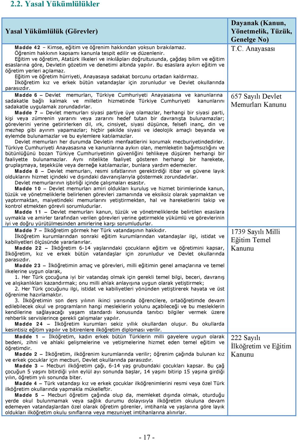 Bu esaslara aykırı eğitim ve öğretim yerleri açılamaz. Eğitim ve öğretim hürriyeti, Anayasaya sadakat borcunu ortadan kaldırmaz.