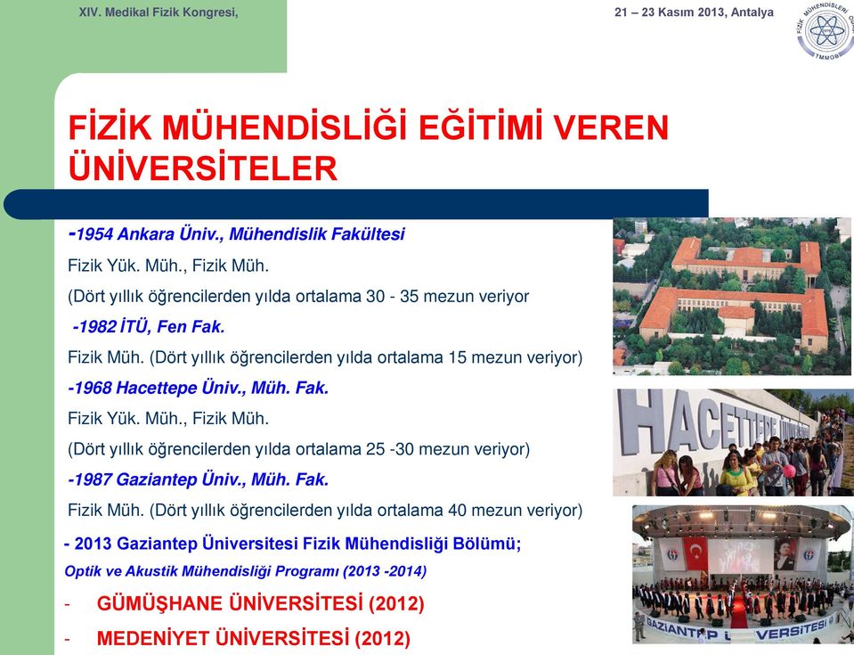 (Dört yıllık öğrencilerden yılda ortalama 15 mezun veriyor) -1968 Hacettepe Üniv., Müh. Fak. Fizik Yük. Müh., Fizik Müh.